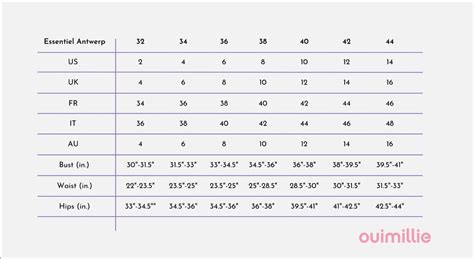 essentiel antwerp size guide.